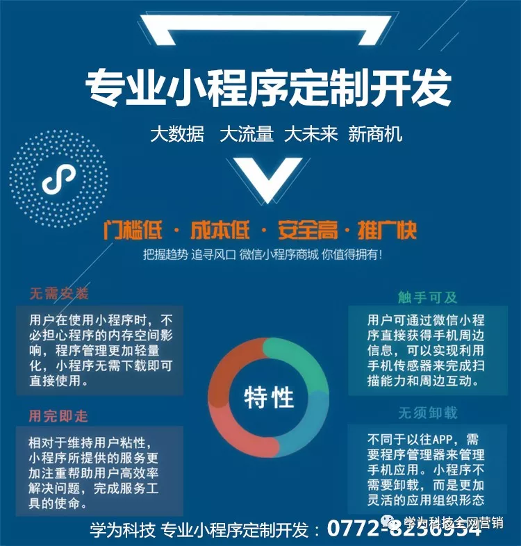 在软件开发领域，前端与后端的区别就像是舞台上的表演者与幕后工作者。今天我们就来聊聊这两部分的区别。